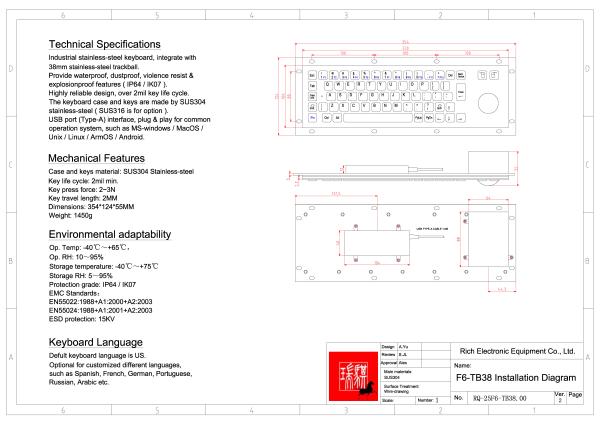 KIOSK IP65/IK07 Industrial Stainless Steel Metal Keyboard With Trackball Over 2million Key Life Cycle Rear Panel Mounted -40℃