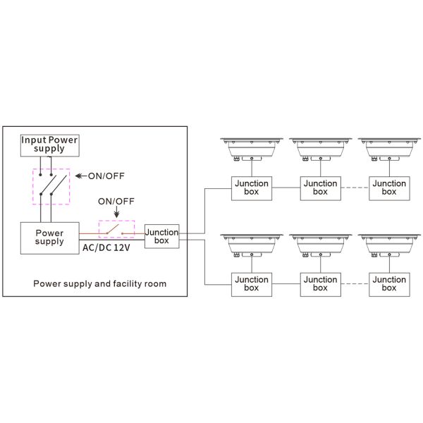 750LM SMD3535 9W Led Water Fountain Lights IK10 DC24V