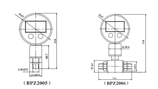 Intelligent digital instrumentation