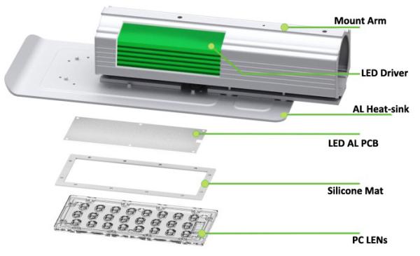 150watt led  street light, led  roadway light, ip65 outdoor light street, 5-year warranty high lumen,5000K
