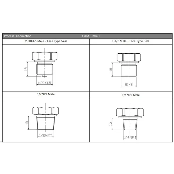 IP65 Protection Stainless Steel Differential Pressure Transmitter for Level Measurement Differential Sensor