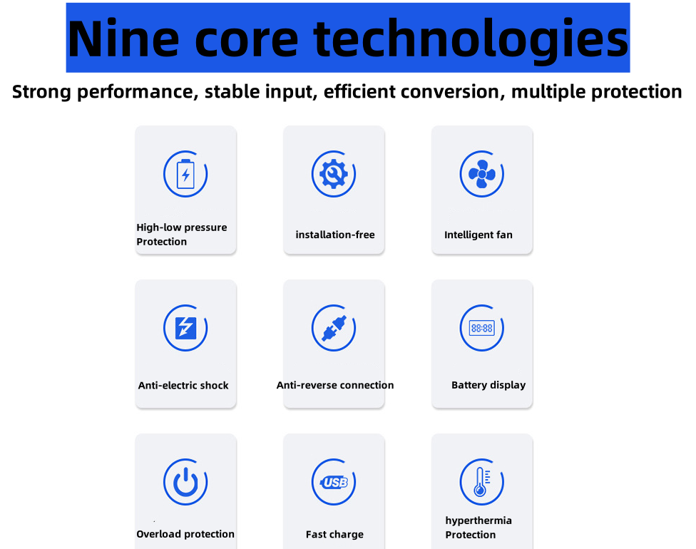 3000W LiFePO4 Battery Pack Outdoor Camping Portable Power Station Solar Generator