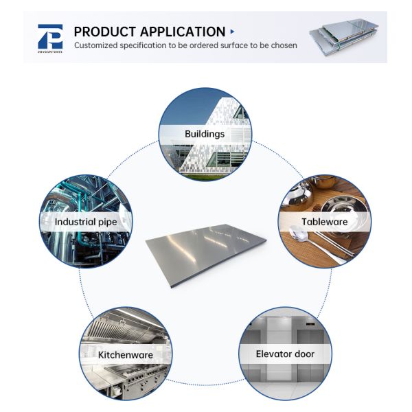 310S Grade Stainless Steel Sheet Plate 5x10 Cold Rolled Hot Rolled