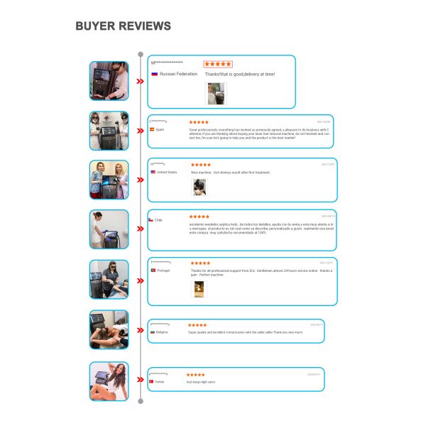 Переносная радиочастотная машина для похудения AU Plugs Ультразвуковая машина для кавитации жира