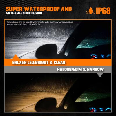 Universal Compatibility Motorcycle LED Headlight With Bright Illumination