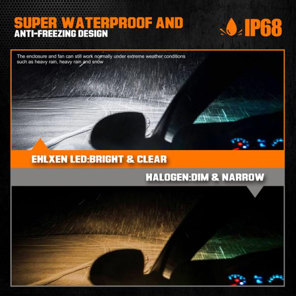 Universal Compatibility LED Headlight Bulb New with Aluminum Alloy and 000 Hours Lifespan