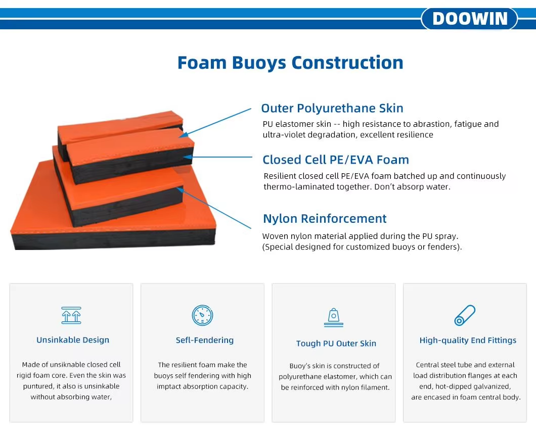 Cylindrical Yellow Orange Mooring Buoy , Foam Filled Mooring Buoys SGS Certified
