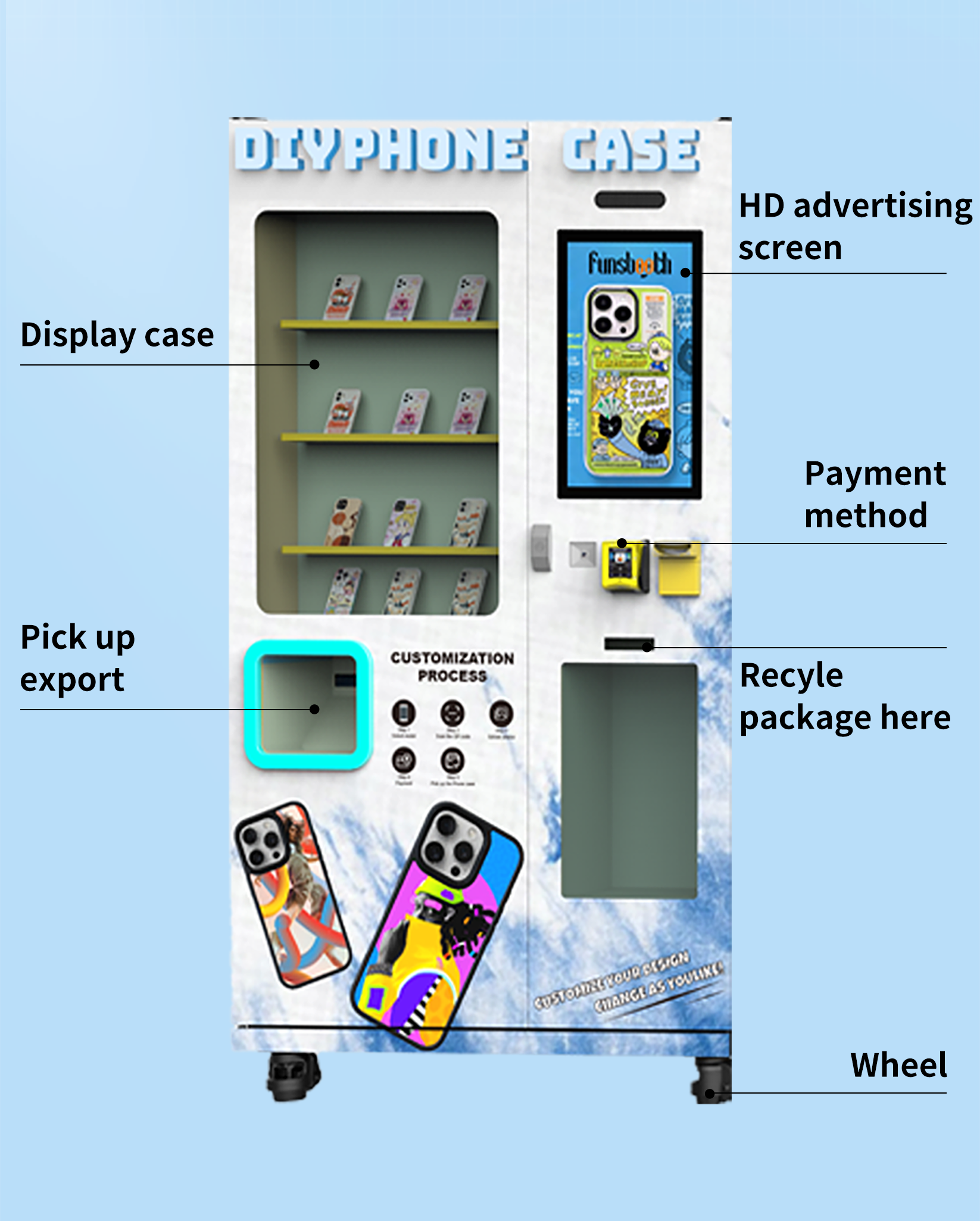 Innovative Phone Case Printing Solutions for Personalized Customer Experience