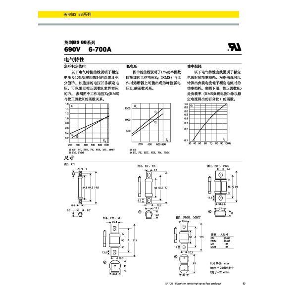 Английский стандарт 690V взрыватель bussmann 6 до 700 Amp