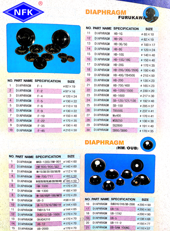Rubber Diaphragm For Breaker TOYO656H Hydraulic Accumulator Membrane Repair Parts