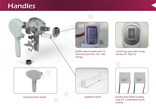 laser diode 500mw green professional laser hair removal equipment