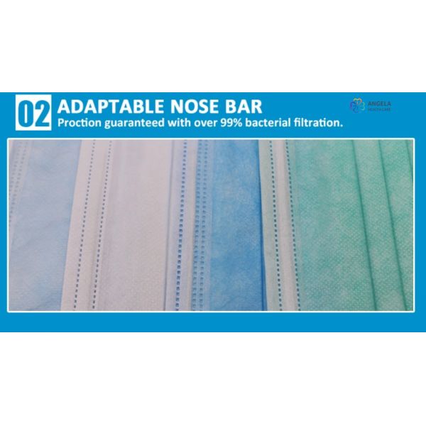 China Factory CE FDA In Stock Disposable 3-Ply Disposable Medical Face Mask,Surgical Mask