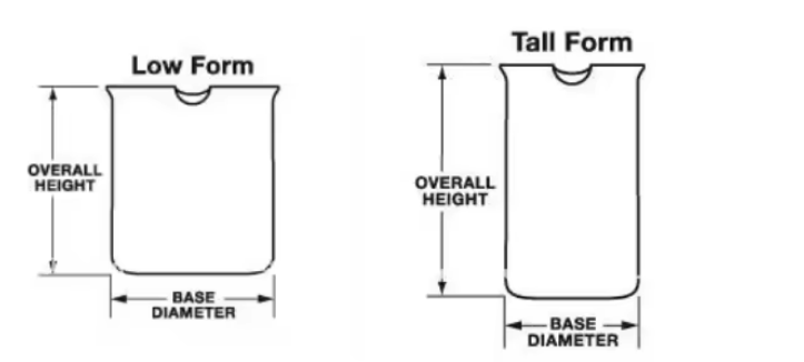 Factory Customized 5-5000Ml Fused Silica Quartz Glass Low Form Griffin Beakers
