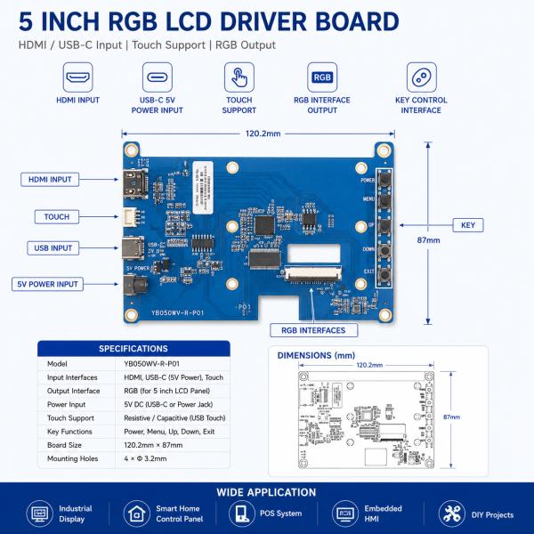 5 Inch HDMI Driver Board 40 Pin RGB Controller Board With Type C 5V Power Input Display Driver