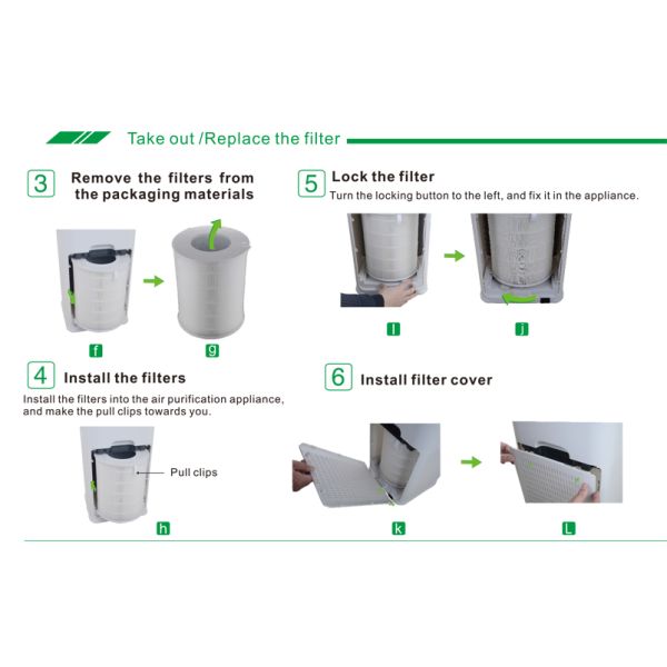 DC 89w 65m2 500m3/H Room Ionizer Air Purifier