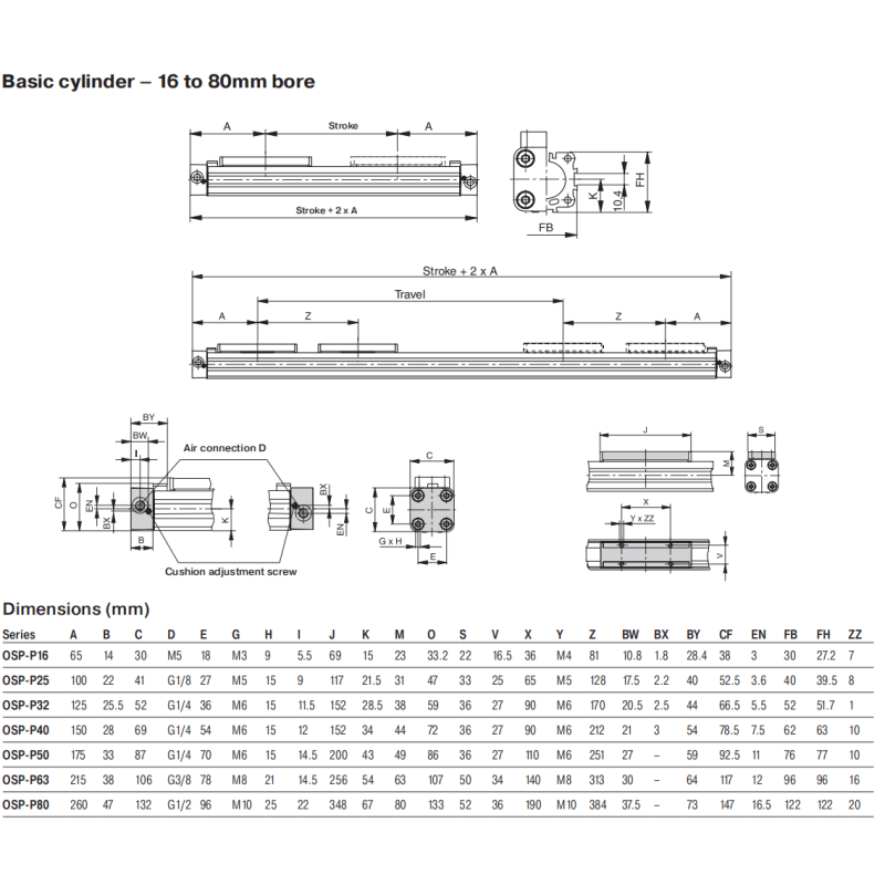 Anodized aluminum PARKER OSP-P Rodless linear drives Pneumatic cylinder Bore size 10mm to 80mm Stroke 100mm to 3000mm OSP-P10 OSP-P16 OSP-25 OSP-P32 OSP-P40 OSP-P50 OSP-P63 OSP-P80