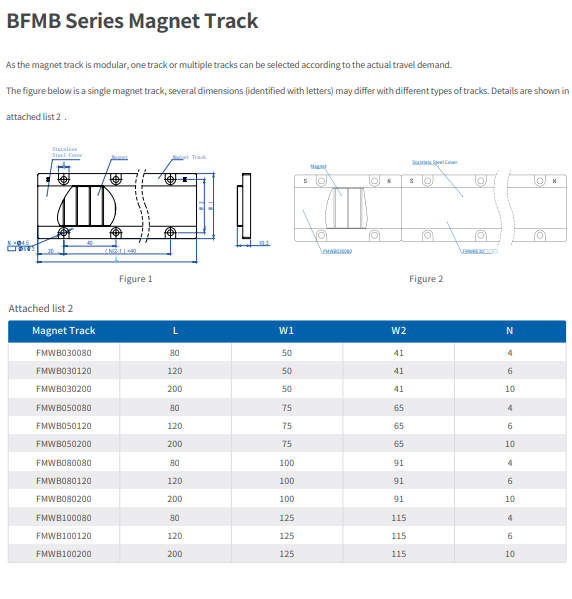 Motores Lineales Linkhou en Venta Serie BFMB 183-1280N Fuerza Pico