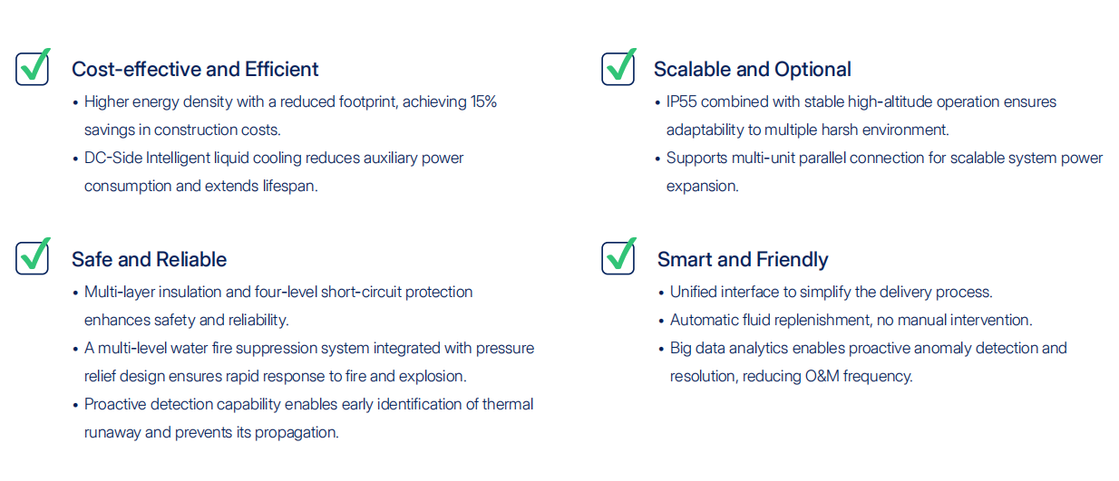 5MWh  Containerized Battery Energy Storage System-EnerCube-4C Capacity: 5015kWh Power: 1250kW