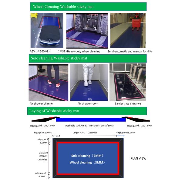 295x79cmx3mm Reusable Washing Silicone Cleanroom Sticky Mat