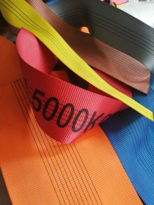 Multi Colors Webbing Strap Material , Nylon Webbing Material High Breaking Strength
