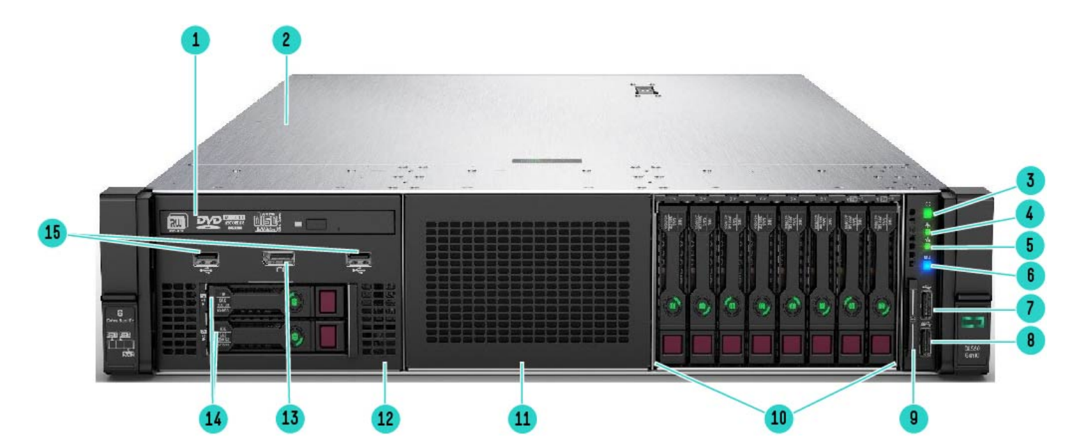 Scalable 2U HPE Proliant HPE DL560 Gen10 8sff Rack Server Ethernet
