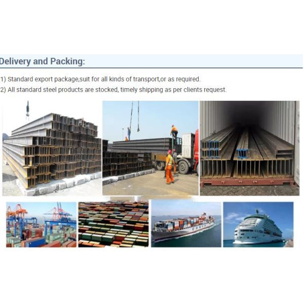 Канал Astm A36 структурный c гальванизировал луч раздела c