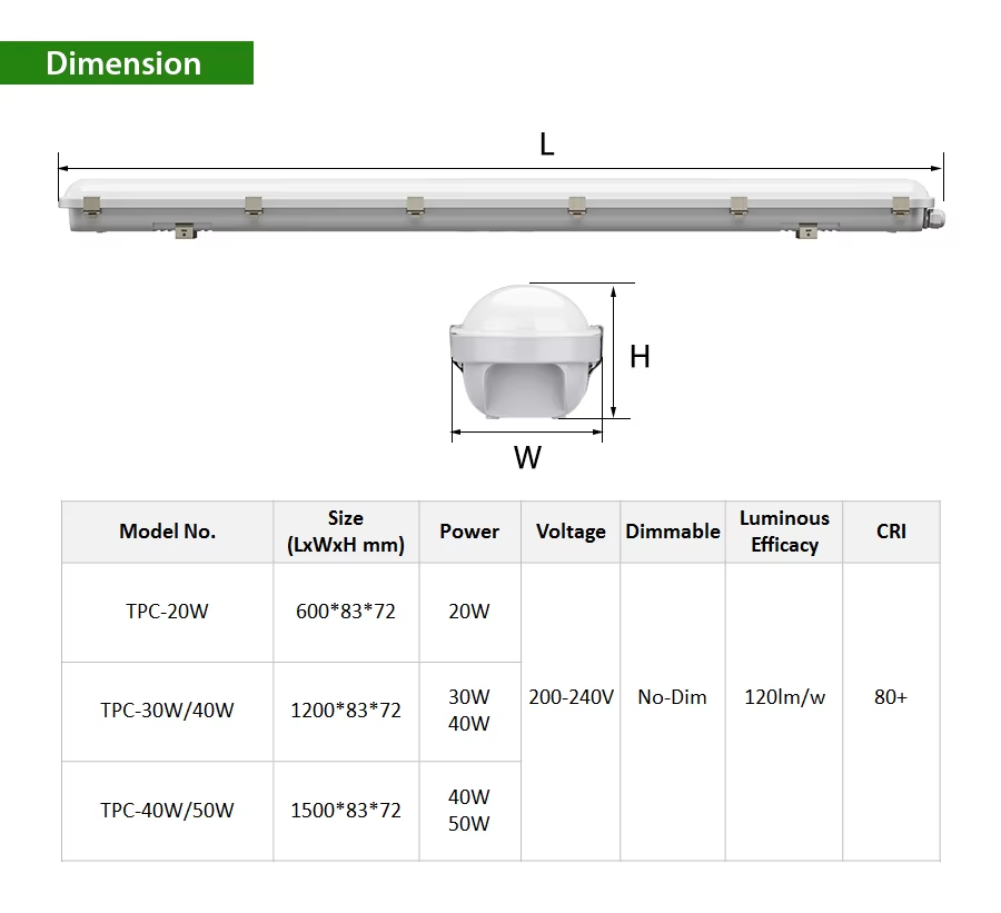 Three-Proof Light Adjustable Power and Color Temperature  Factory, Garage, and Warehouse Lighting