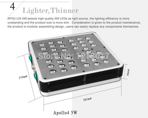 5W*40pcs LED full spectrum grow lights,200w LED Grow Panel