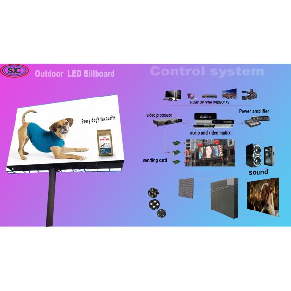 P6 SMD Led DisplayScreen Outdoor Waterproof 768*768mm Advertising Billboard Full Color