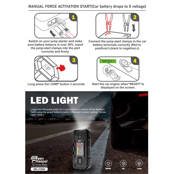 PD 65W Ультрабезопасное высокоразрядное 3000A скачок стартер энергобанк для транспортных средств грузовик автомобиль
