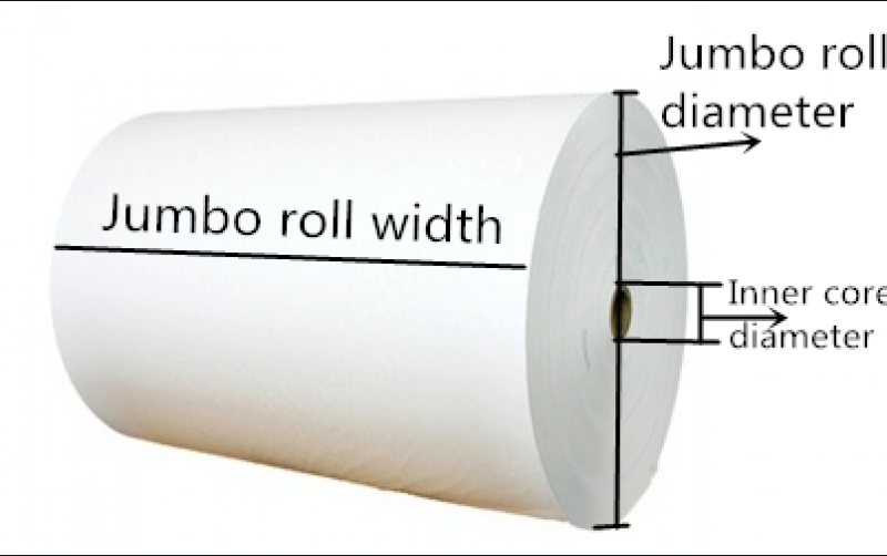 машина 300m/Min делать салфетки одиночного цилиндра 1092mm лицевая