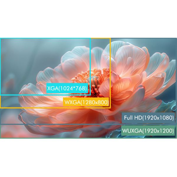 20000 Lumen High Brightness 3D Mapping Projector Outdoor Projection