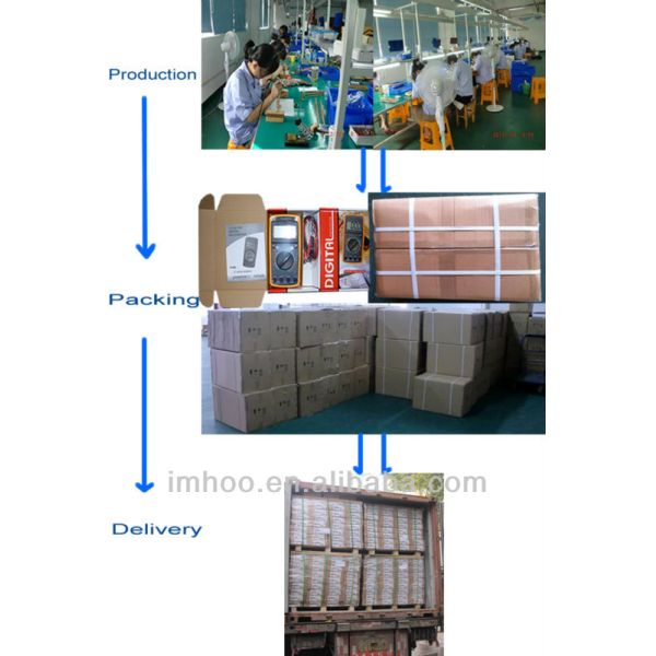 High Quality Digital Multimeter DT9205A for Sale