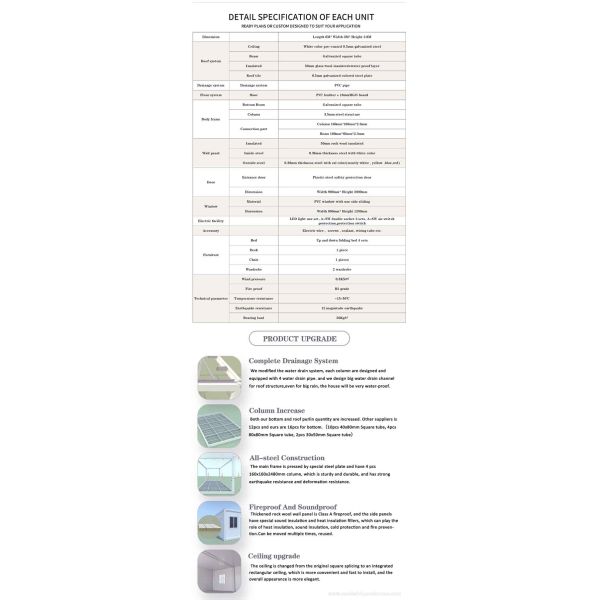 Миграция прочного портативного живущего транспорта спальни контейнеров удобного общая