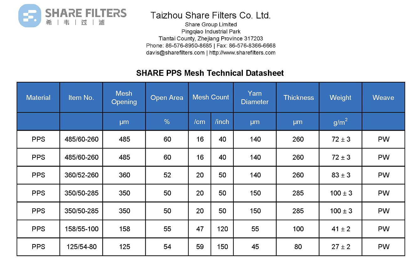 Thickness 30 40 50 60 70 80 90 100 Micron PPS Fiber Membranes Resin Support Mesh Separators For Alkaline Water Electrolysis AWE