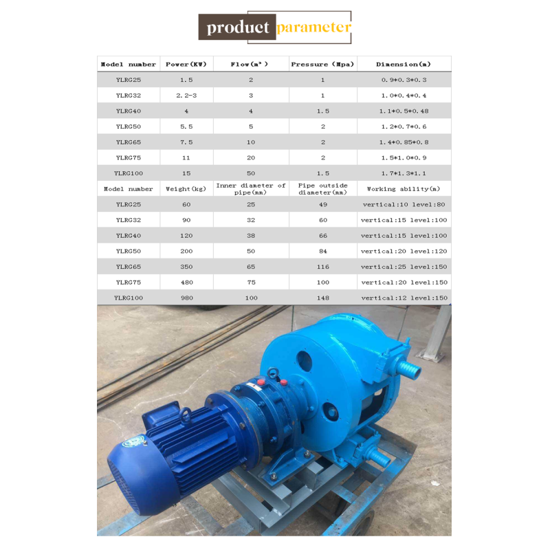 Versatile and Durable 1030*300*300 Peristaltic Industrial Hose Pump Ideal for Industrial