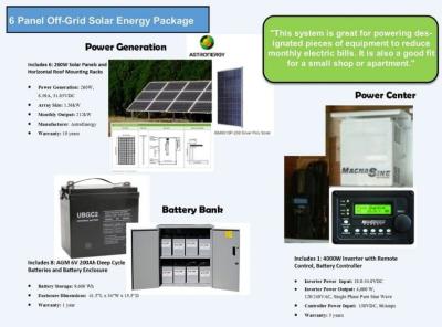 O LCD indica sistemas domésticos das energias solares com os interruptores da C.A./C.C.