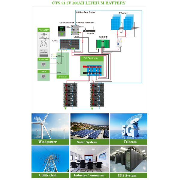 литий-ионный аккумулятор 200ah 5KW 10KW 48V 48V 100ah для солнечной энергии