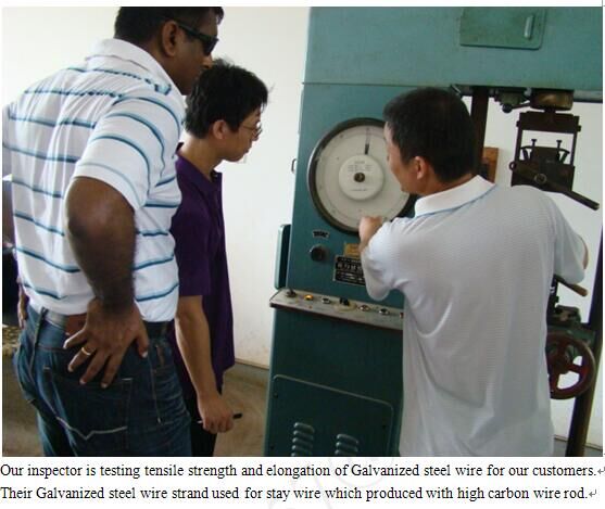 Холодный - нарисованная гальванизированная кабельная проводка с уменьшением веса конструкции