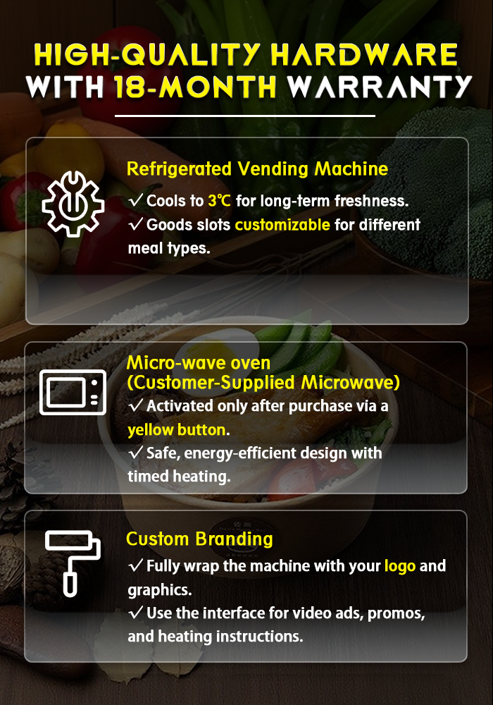 Convenient Fast Food Vending Machine With Built-In Microwave Oven for heating 24/7 access to fresh meals
