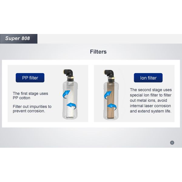 808nm 1064nm Commercial Laser Hair Removal Machine 755nm