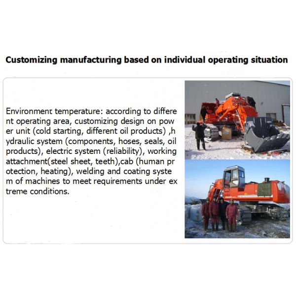 КРАСИВОЕ 37 строительное оборудование 198кв/212кв экскаватора Кравлер тонны КЭ400-7 дизельное