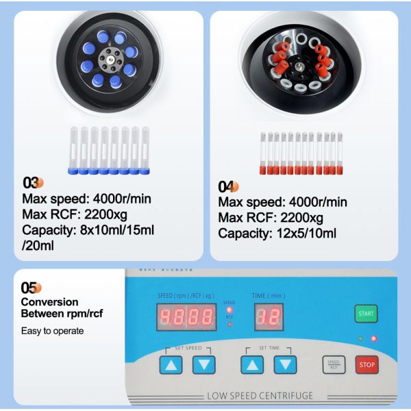 Centrifugeuse de bureau TD4D à basse vitesse avec rotor d'angle pour la thérapie PRP