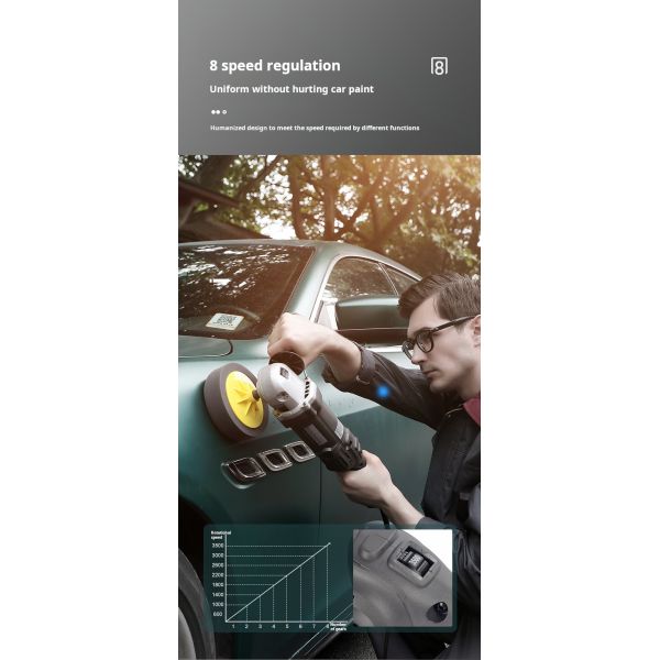 Электрический полирующий инструмент 180 мм с постоянной скоростью электрический автомобильный полировщик