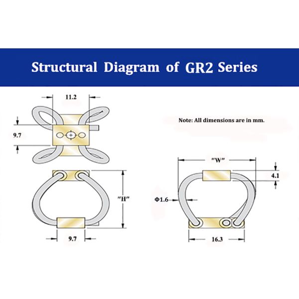Многоцелевые малые изоляторы для ударов