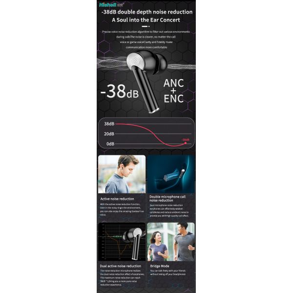 10M TWS True Wireless Stereo Earbuds ANC Sport Waterproof Bluetooth Earbuds