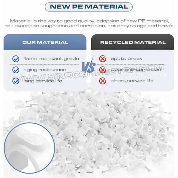 Кабельные скобы Ø2,5~25мм с одним гвоздем и скобы кабеля круглые Ø30~50мм с двумя гвоздями для управления кабелями