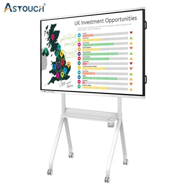 150W Smart Interactive Panel 86 Inch Multitouch All In One EAC