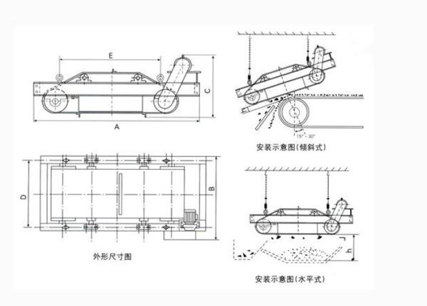 Self Cleaning Magnetic Separator Belt Type Magnetic Separator