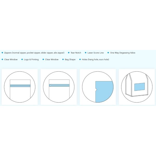 Eco Friendly Kraft Coffee Packaging Pouch Scratch Resistant Resealable Coffee Bags